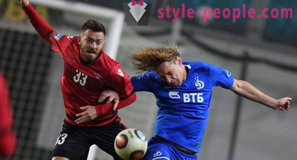 Dmitri Belorukov: Vene jalgpalli karjääri