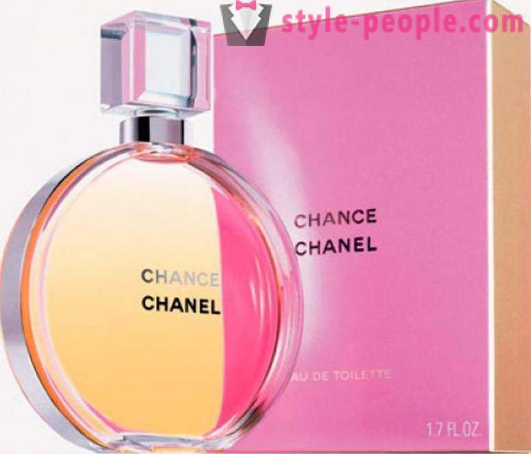 Chanel aroom: nimed ja kirjeldused populaarsemad maitsed, klientide ülevaateid