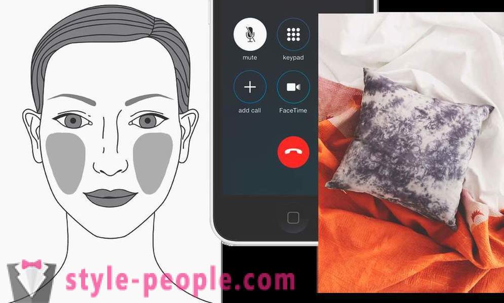 Face-kaardistamine: kuidas diagnoosida haiguse nägu