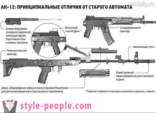 New uue Vene AK