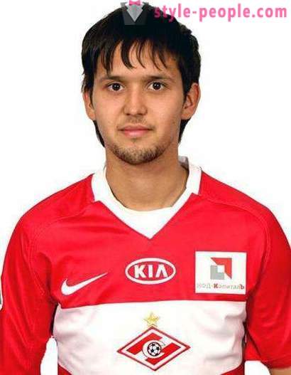 Alexander Zotov: jalgpalli karjääri