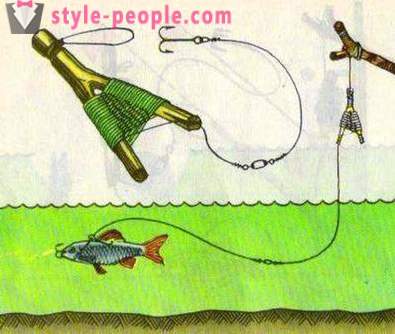 Kalastamine zherlitsy kogumise ja paigaldus käik, taktika ja saladusi suur saak