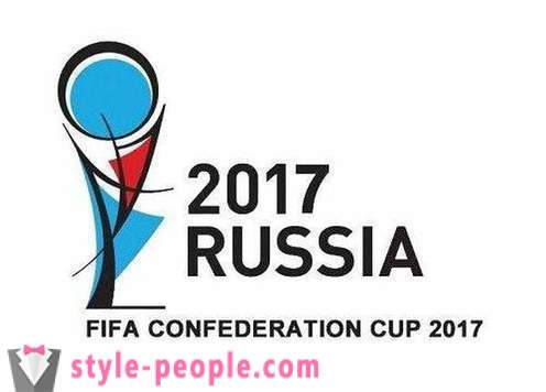 Konföderatsioonide Cup: lühidalt globaalse jalgpalliturniir