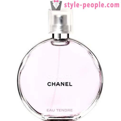 Chanel Chance Eau Tendre: hind ülevaateid